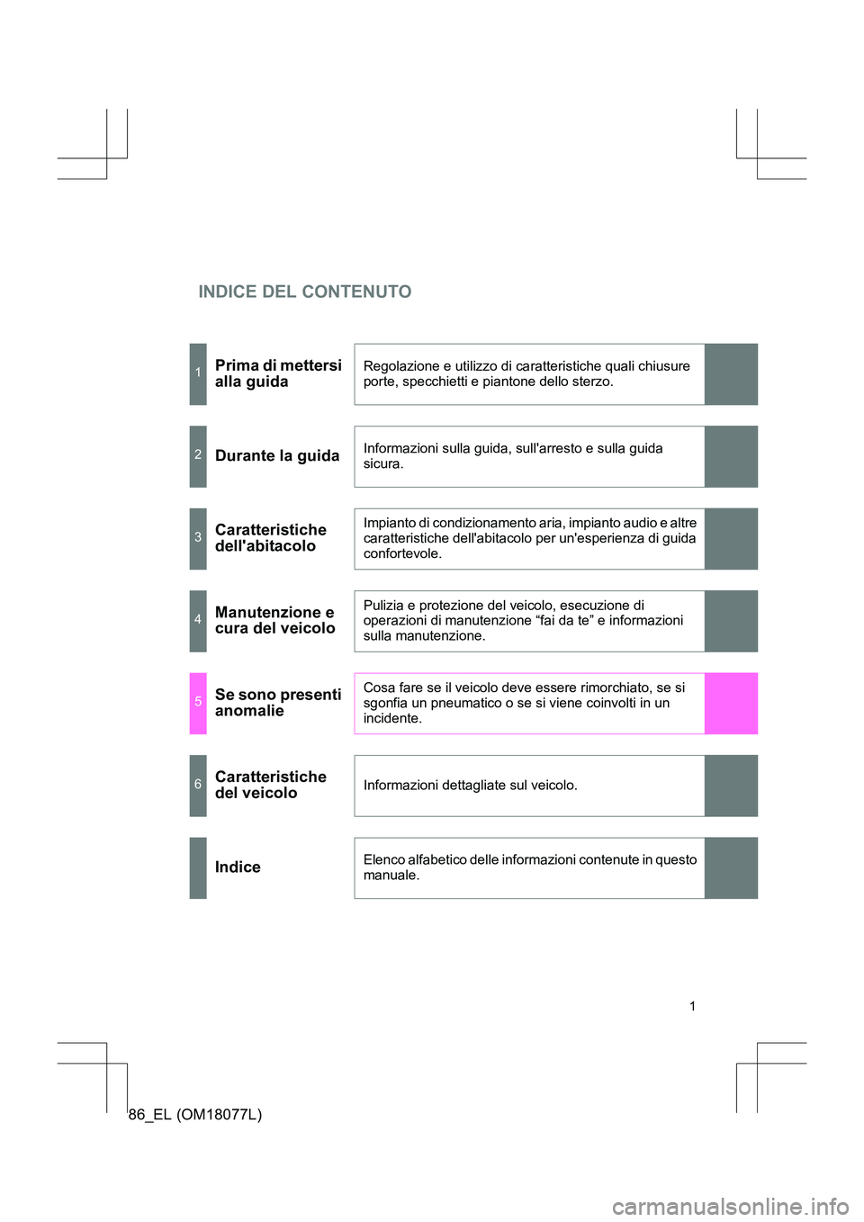 TOYOTA 86 2017  Manuale duso (in Italian) INDICE DEL CONTENUTO
86_EL (OM18077L)
1
1Prima di mettersi 
alla guidaRegolazione e utilizzo di caratteristiche quali chiusure 
porte, specchietti e piantone dello sterzo.
2Durante la guidaInformazion