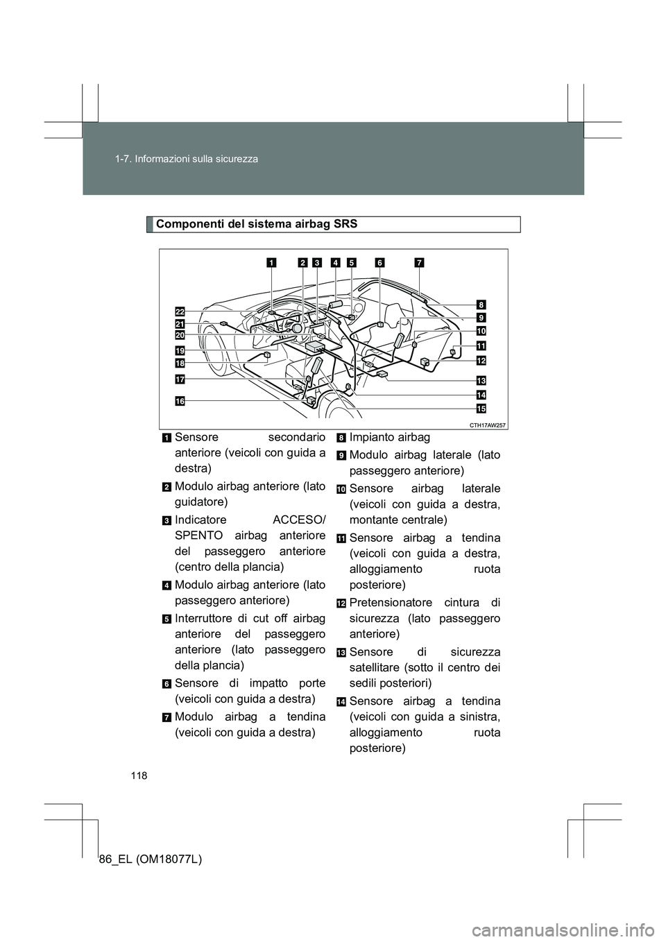TOYOTA 86 2017  Manuale duso (in Italian) 118
1-7. Informazioni sulla sicurezza
86_EL (OM18077L)
Componenti del sistema airbag SRS
Sensore secondario
anteriore (veicoli con guida a
destra)
Modulo airbag anteriore (lato
guidatore)
Indicatore A