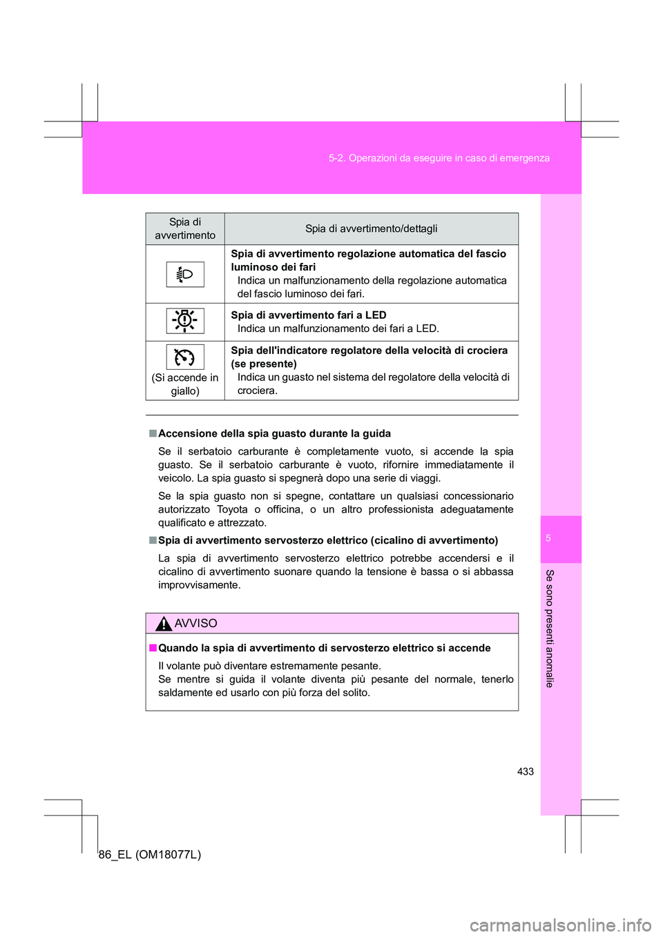TOYOTA 86 2017 Manuale duso (in Italian) 5
433
5-2. Operazioni da eseguire in caso di emergenza
Se sono presenti anomalie
86_EL (OM18077L)
Spia di avvertimento regolazione automatica del fascio
luminoso dei fari
Indica un malfunzionamento d TOYOTA 86 2017 Manuale duso (in Italian) 5
433
5-2. Operazioni da eseguire in caso di emergenza
Se sono presenti anomalie
86_EL (OM18077L)
Spia di avvertimento regolazione automatica del fascio
luminoso dei fari
Indica un malfunzionamento d