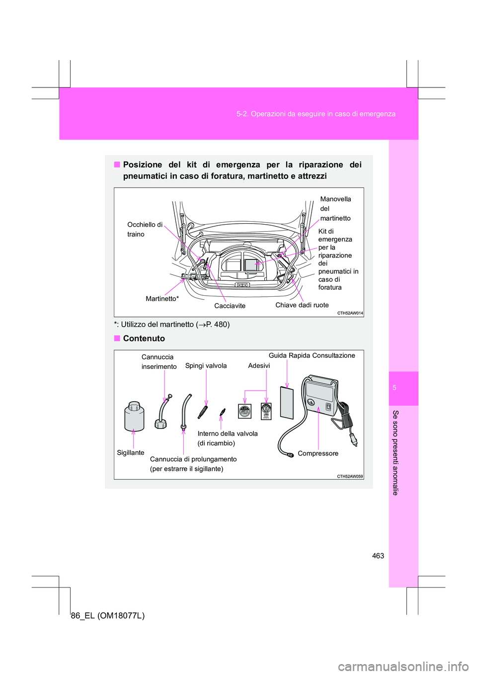 TOYOTA 86 2017 Manuale duso (in Italian) 5
463
5-2. Operazioni da eseguire in caso di emergenza
Se sono presenti anomalie
86_EL (OM18077L)
■
Posizione del kit di emergenza per la riparazione dei
pneumatici in caso di foratura, martinetto e TOYOTA 86 2017 Manuale duso (in Italian) 5
463
5-2. Operazioni da eseguire in caso di emergenza
Se sono presenti anomalie
86_EL (OM18077L)
■
Posizione del kit di emergenza per la riparazione dei
pneumatici in caso di foratura, martinetto e