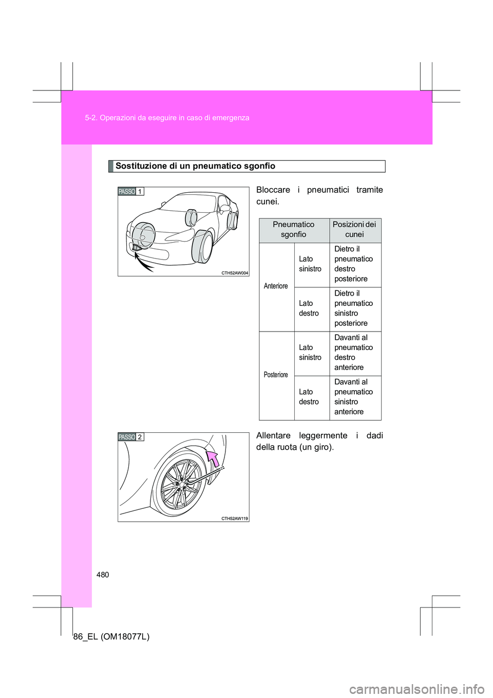 TOYOTA 86 2017 Manuale duso (in Italian) 480
5-2. Operazioni da eseguire in caso di emergenza
86_EL (OM18077L)
Sostituzione di un pneumatico sgonfio
Bloccare i pneumatici tramite
cunei.
Allentare leggermente i dadi
della ruota (un giro).
PAS TOYOTA 86 2017 Manuale duso (in Italian) 480
5-2. Operazioni da eseguire in caso di emergenza
86_EL (OM18077L)
Sostituzione di un pneumatico sgonfio
Bloccare i pneumatici tramite
cunei.
Allentare leggermente i dadi
della ruota (un giro).
PAS