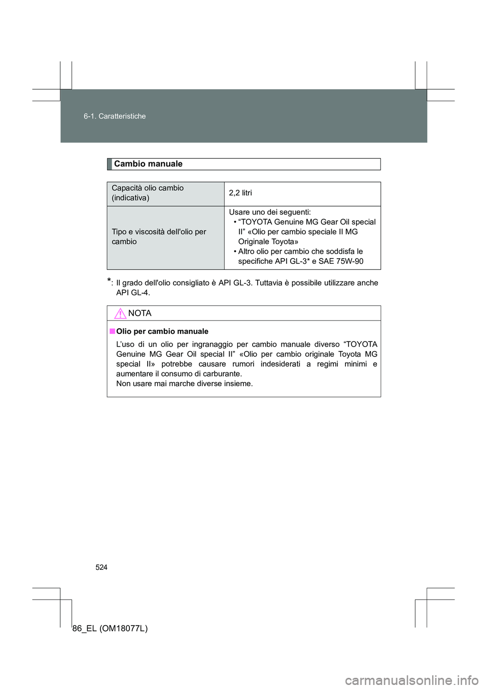 TOYOTA 86 2017 Manuale duso (in Italian) 524
6-1. Caratteristiche
86_EL (OM18077L)
Cambio manuale
*: Il grado dellolio consigliato è API GL-3. Tuttavia è possibile utilizzare anche
API GL-4.
Capacità olio cambio
(indicativa) 2,2 litri
T TOYOTA 86 2017 Manuale duso (in Italian) 524
6-1. Caratteristiche
86_EL (OM18077L)
Cambio manuale
*: Il grado dellolio consigliato è API GL-3. Tuttavia è possibile utilizzare anche
API GL-4.
Capacità olio cambio
(indicativa) 2,2 litri
T