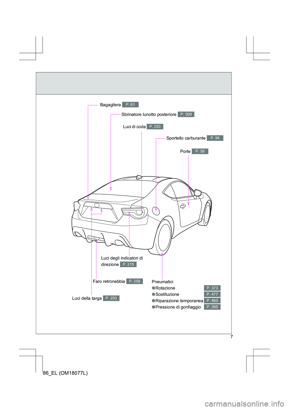 TOYOTA 86 2017 Manuale duso (in Italian) 86_EL (OM18077L)
7
Pneumatici
●Rotazione
● Sostituzione
● Riparazione temporanea
● Pressione di gonfiaggio
P. 373
P. 477
P. 460
P. 385
Sbrinatore lunotto posteriore P. 309
Bagagliera P. 61
Por TOYOTA 86 2017 Manuale duso (in Italian) 86_EL (OM18077L)
7
Pneumatici
●Rotazione
● Sostituzione
● Riparazione temporanea
● Pressione di gonfiaggio
P. 373
P. 477
P. 460
P. 385
Sbrinatore lunotto posteriore P. 309
Bagagliera P. 61
Por