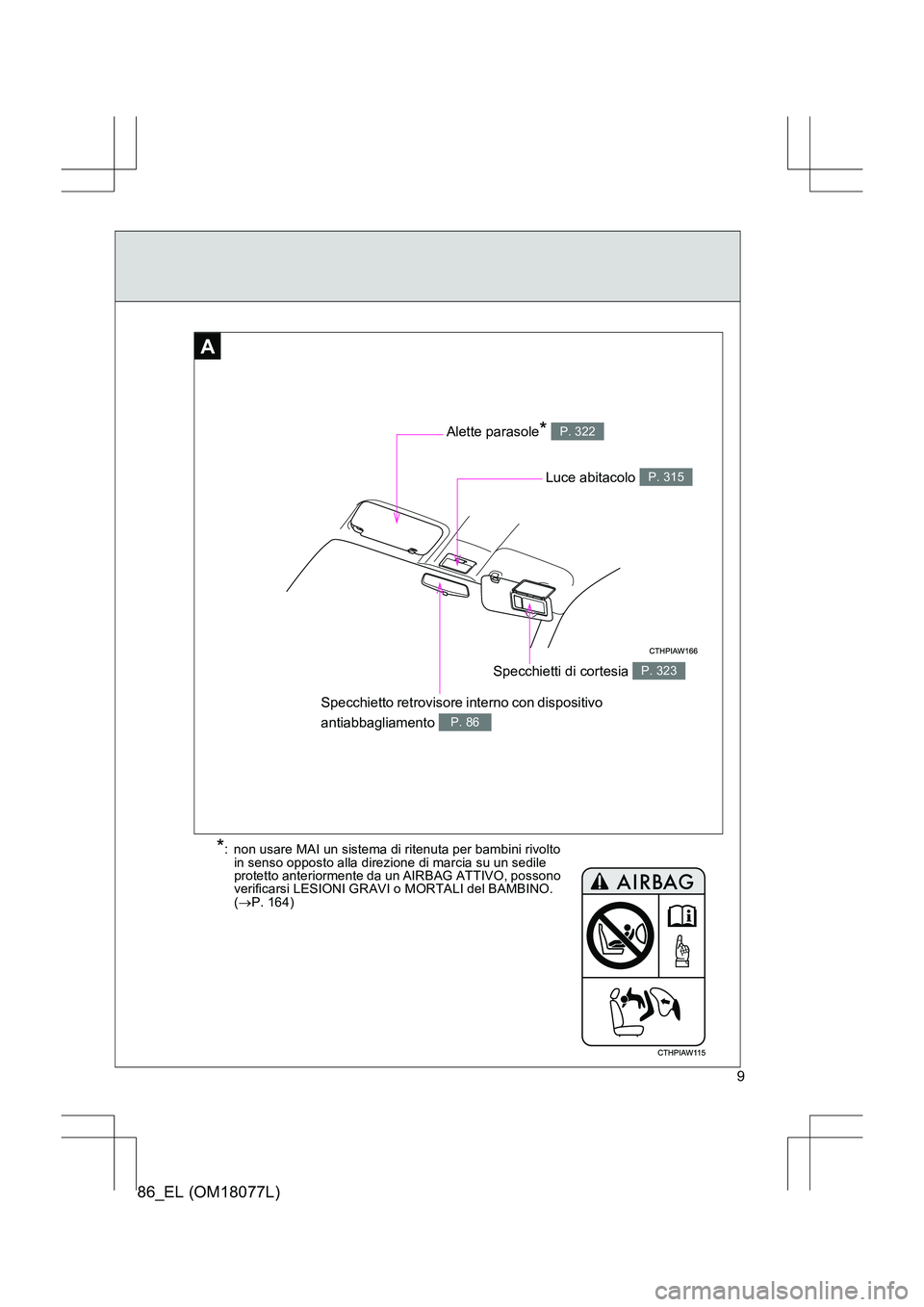 TOYOTA 86 2017 Manuale duso (in Italian) 86_EL (OM18077L)
9
AA
Specchietto retrovisore interno con dispositivo
antiabbagliamento
P. 86
Luce abitacolo P. 315
Specchietti di cortesia P. 323
Alette parasole* P. 322
*: non usare MAI un sistema TOYOTA 86 2017 Manuale duso (in Italian) 86_EL (OM18077L)
9
AA
Specchietto retrovisore interno con dispositivo
antiabbagliamento
P. 86
Luce abitacolo P. 315
Specchietti di cortesia P. 323
Alette parasole* P. 322
*: non usare MAI un sistema
