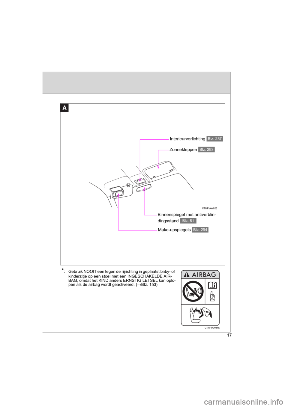 TOYOTA 86 2017  Instructieboekje (in Dutch) 86_EE (OM18071E)
17
A
�%�L�Q�Q�H�Q�V�S�L�H�J�H�O��P�H�W��D�Q�W�L�Y�H�U�E�O�L�Q�
�G�L�Q�J�V�V�W�D�Q�G�
�%�O�]����
�,�Q�W�H�U�L�H�X�U�Y�H�U�O�L�F�K�W�L�Q�J��%�O�]�����
�=�R�Q�Q�H�N�O�H�S�S