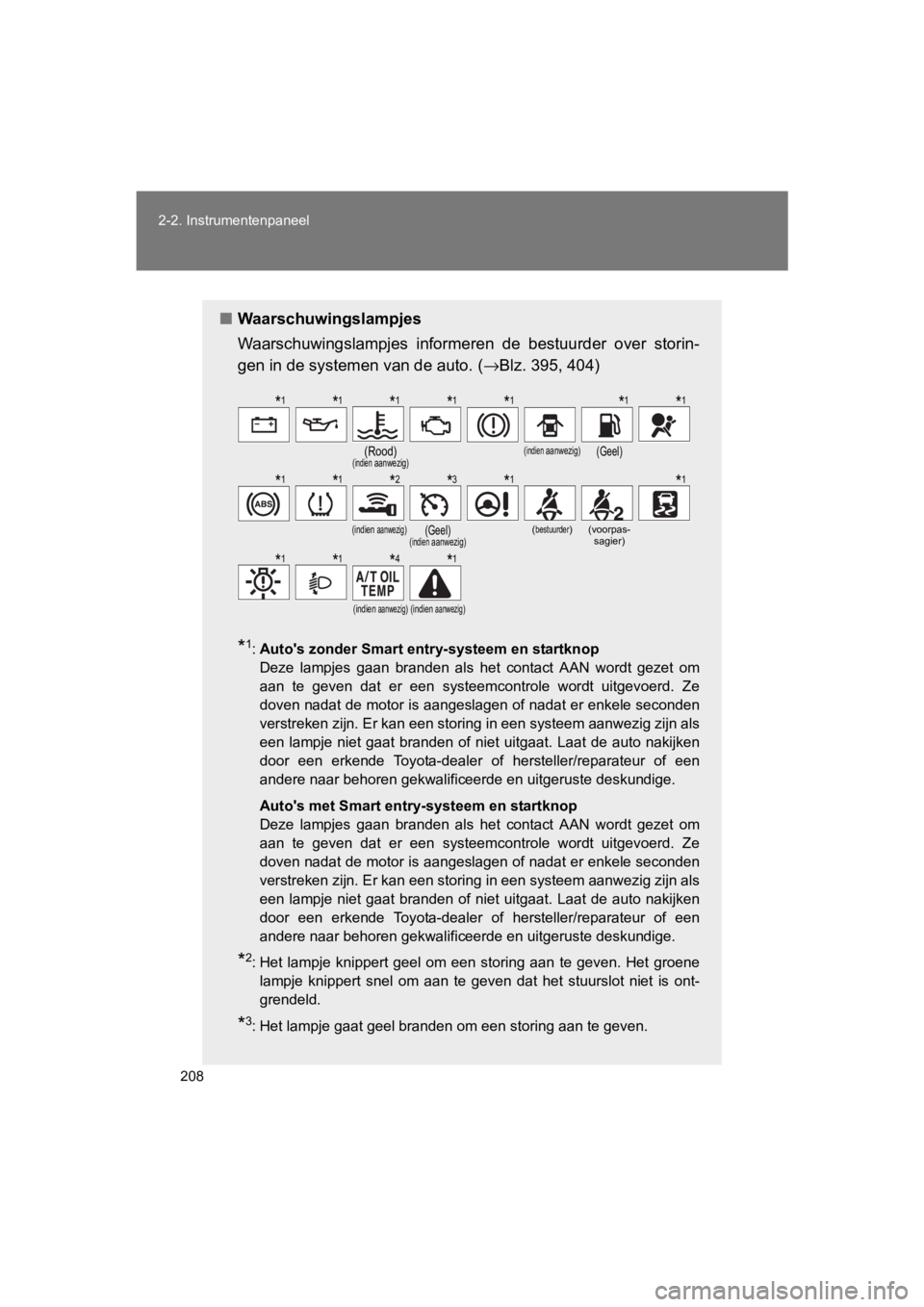 TOYOTA 86 2017  Instructieboekje (in Dutch) 208
2-2. Instrumentenpaneel
86_EE (OM18071E)
■
Waarschuwingslampjes
Waarschuwingslampjes  informeren  de  bestuurder  over  storin-
gen in de systeme n van de auto. (→Blz. 395, 404)
*1:Auto's 