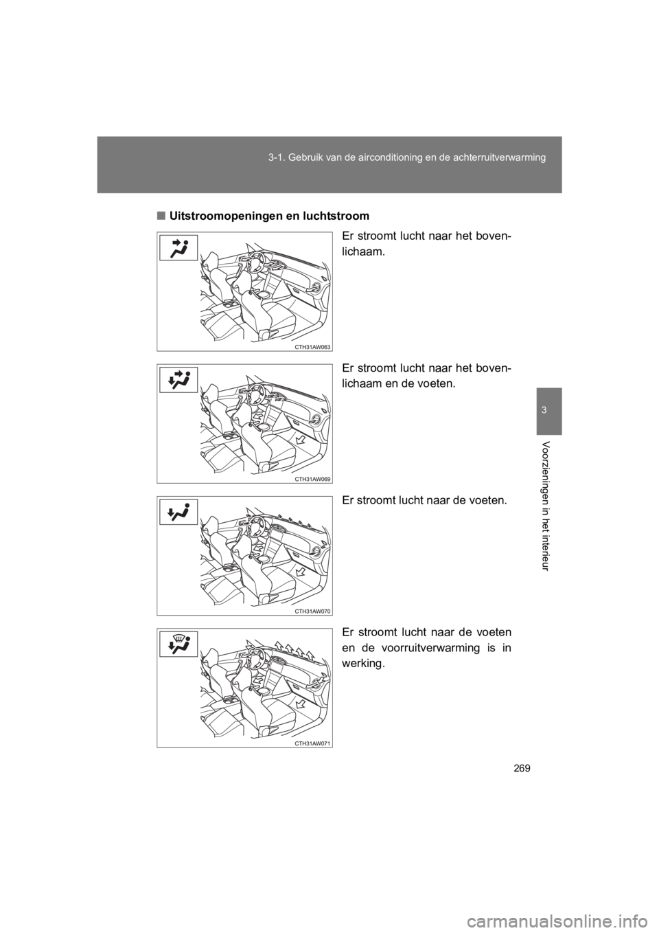 TOYOTA 86 2017  Instructieboekje (in Dutch) 269
3-1. Gebruik van de airconditioning en de achterruitverwarming
3
Voorzieningen in het interieur
86_EE (OM18071E)
■
Uitstroomopeningen en luchtstroom
Er  stroomt  lucht  naar  het  boven-
lichaam