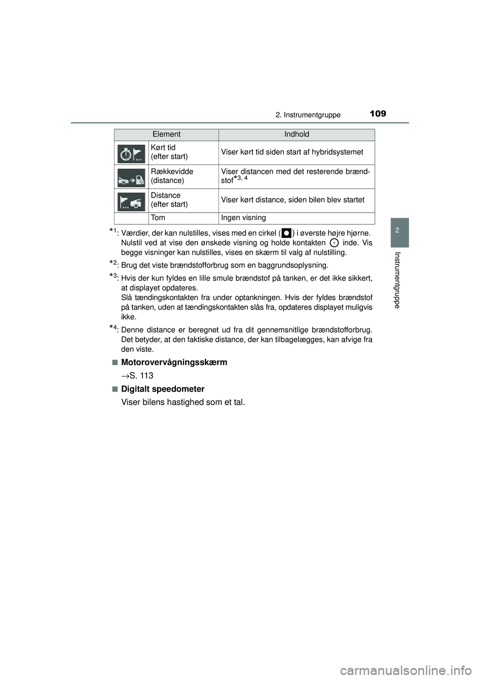 TOYOTA AURIS HYBRID 2015 Brugsanvisning (in Danish) 1092. Instrumentgruppe
OM12J68DK
2
Instrumentgruppe
*1: Værdier, der kan nulstilles, vises med en cirkel () i øverste højre hjørne.
Nulstil ved at vise den ønskede visning og holde kontakten i TOYOTA AURIS HYBRID 2015 Brugsanvisning (in Danish) 1092. Instrumentgruppe
OM12J68DK
2
Instrumentgruppe
*1: Værdier, der kan nulstilles, vises med en cirkel () i øverste højre hjørne.
Nulstil ved at vise den ønskede visning og holde kontakten i