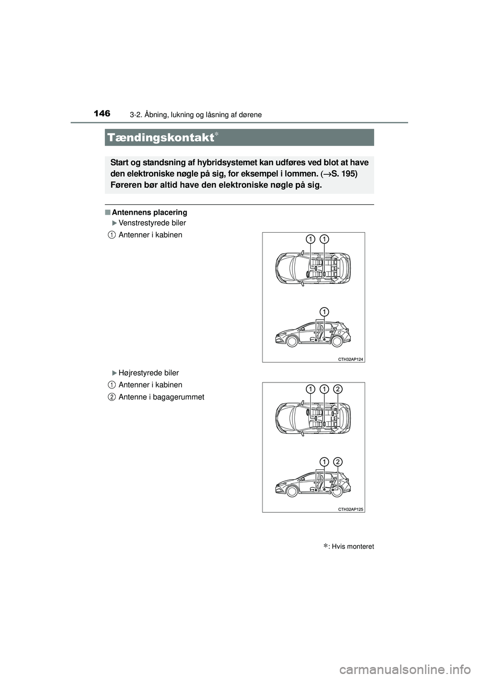 TOYOTA AURIS HYBRID 2015  Brugsanvisning (in Danish) 1463-2. Åbning, lukning og låsning af dørene
OM12J68DK
■Antennens placering
�XVenstrestyrede biler
�XHøjrestyrede biler
Tændingskontakt∗
∗: Hvis monteret
Start og standsning af hybridsystem