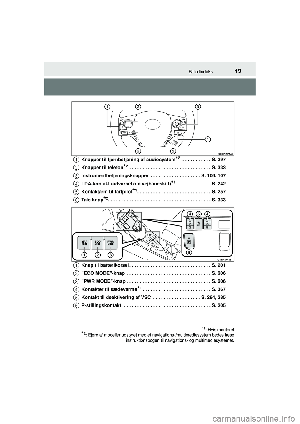 TOYOTA AURIS HYBRID 2015  Brugsanvisning (in Danish) 19Billedindeks
OM12J68DKKnapper til fjernbetjening af audiosystem
*2 . . . . . . . . . . . S. 297
Knapper til telefon
*2. . . . . . . . . . . . . . . . . . . . . . . . . . . . . . . S. 333
Instrumentb