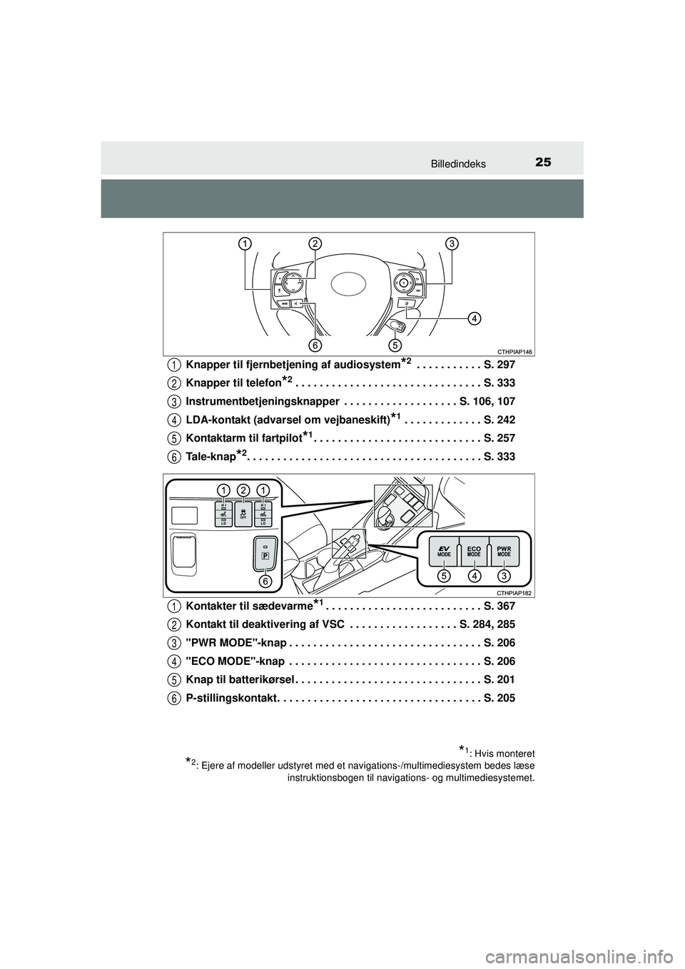 TOYOTA AURIS HYBRID 2015  Brugsanvisning (in Danish) 25Billedindeks
OM12J68DKKnapper til fjernbetjening af audiosystem
*2 . . . . . . . . . . . S. 297
Knapper til telefon
*2. . . . . . . . . . . . . . . . . . . . . . . . . . . . . . . S. 333
Instrumentb