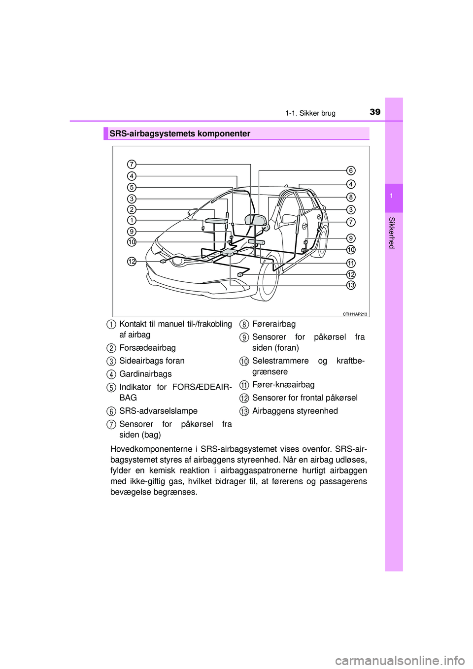 TOYOTA AURIS HYBRID 2015 Brugsanvisning (in Danish) 391-1. Sikker brug
1
Sikkerhed
OM12J68DK
Hovedkomponenterne i SRS-airbagsystemet vises ovenfor. SRS-air-
bagsystemet styres af airbaggens styreenhed. Når en airbag udløses,
fylder en kemisk reaktio TOYOTA AURIS HYBRID 2015 Brugsanvisning (in Danish) 391-1. Sikker brug
1
Sikkerhed
OM12J68DK
Hovedkomponenterne i SRS-airbagsystemet vises ovenfor. SRS-air-
bagsystemet styres af airbaggens styreenhed. Når en airbag udløses,
fylder en kemisk reaktio