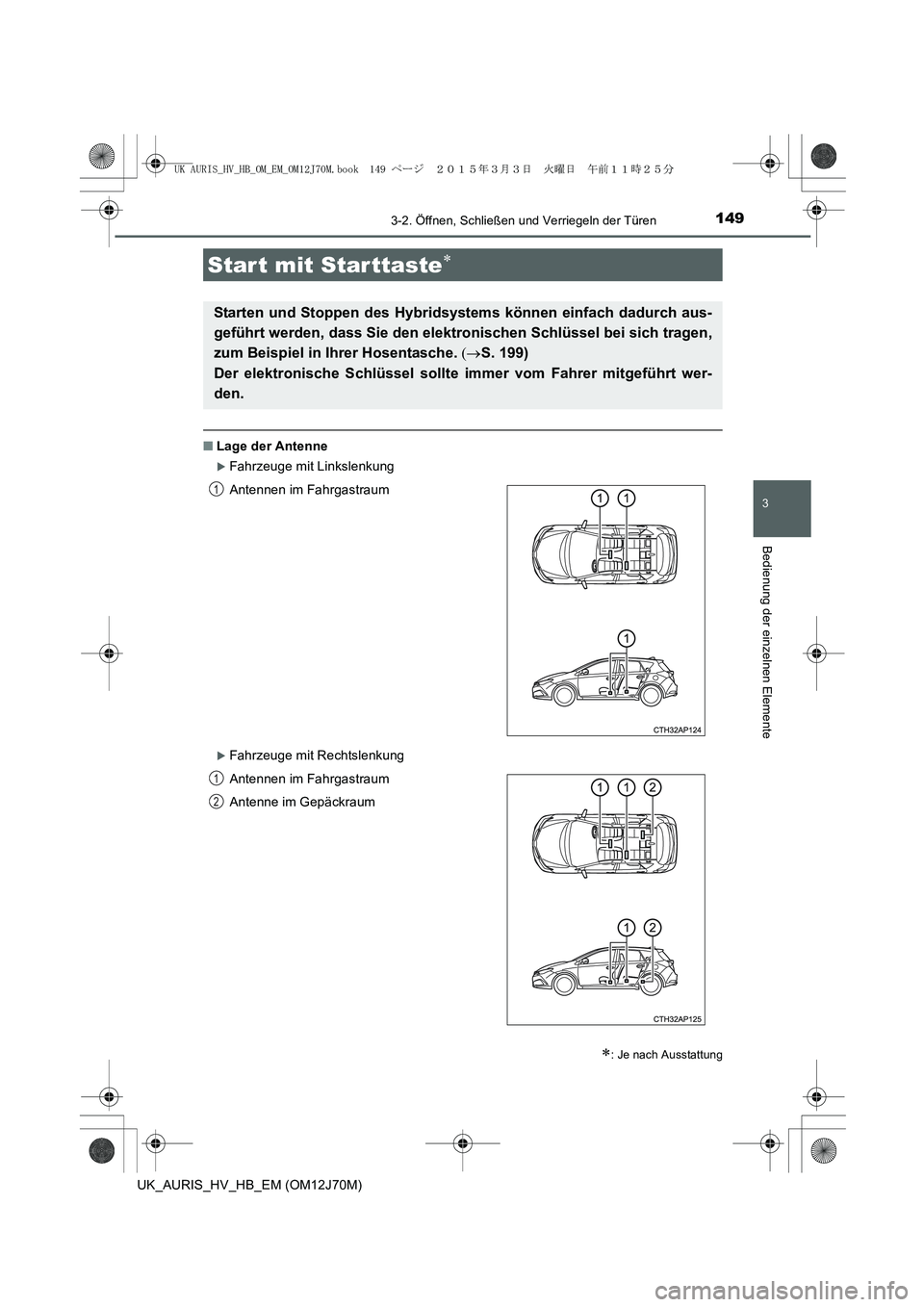TOYOTA AURIS HYBRID 2015  Betriebsanleitungen (in German) 1493-2. Öffnen, Schließen und Verriegeln der Türen
3
Bedienung der einzelnen Elemente
UK_AURIS_HV_HB_EM (OM12J70M)
■Lage der Antenne
�XFahrzeuge mit Linkslenkung
�XFahrzeuge mit Rechtslenkung
Sta