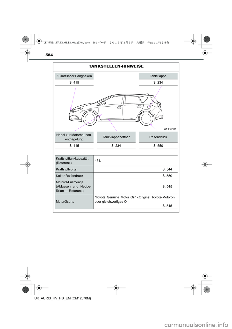 TOYOTA AURIS HYBRID 2015  Betriebsanleitungen (in German) 584
UK_AURIS_HV_HB_EM (OM12J70M)
TANKSTELLEN-HINWEISE
Zusätzlicher FanghakenTankklappe
S. 415 S. 234
Hebel zur Motorhauben-
entriegelungTankklappenöffnerReifendruck
S. 415 S. 234 S. 550
Kraftstoffta