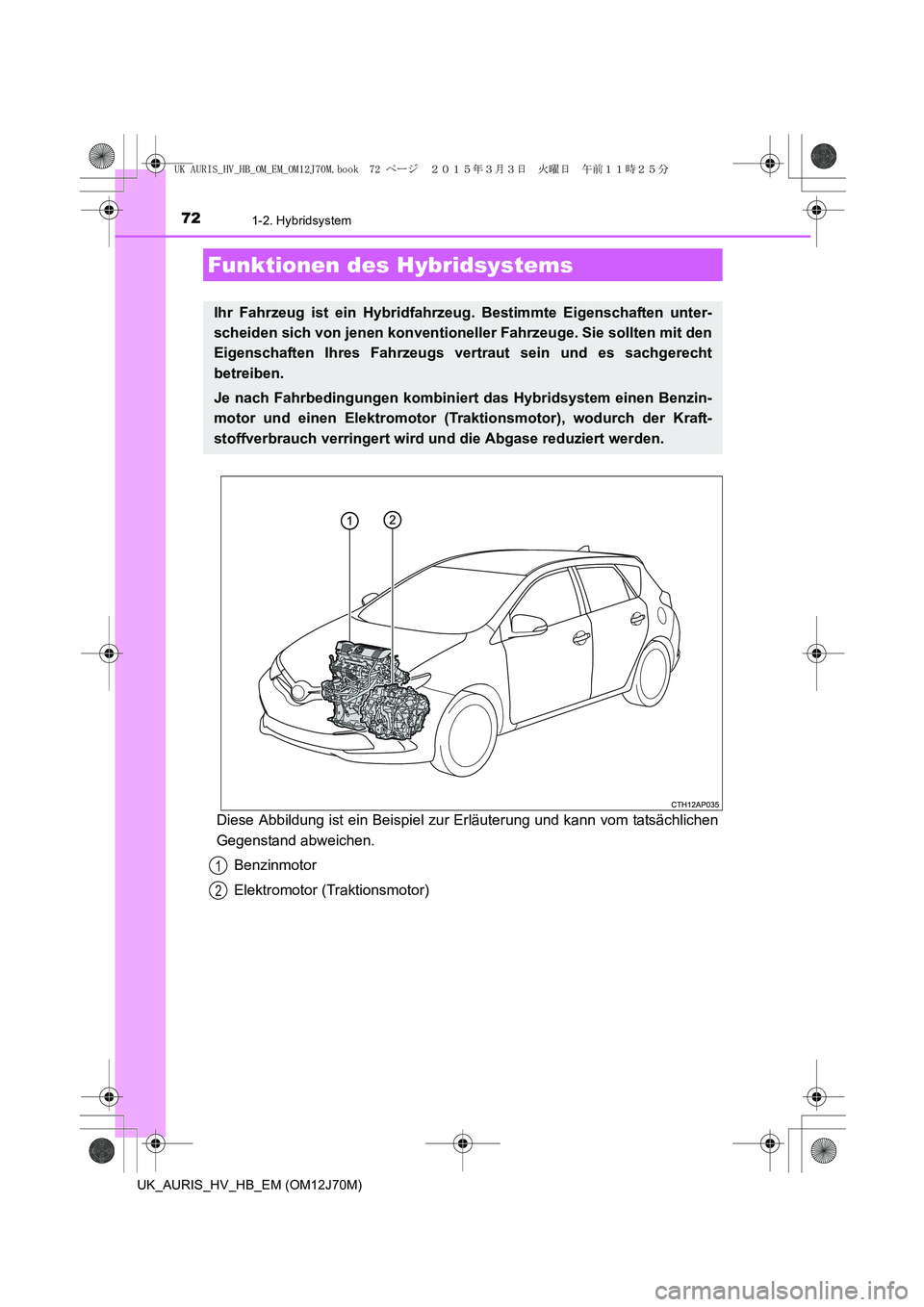 TOYOTA AURIS HYBRID 2015  Betriebsanleitungen (in German) 72
UK_AURIS_HV_HB_EM (OM12J70M)
1-2. Hybridsystem
Diese Abbildung ist ein Beispiel zur Erläuterung und kann vom tatsächlichen
Gegenstand abweichen.
Benzinmotor
Elektromotor (Traktionsmotor)
Funktion