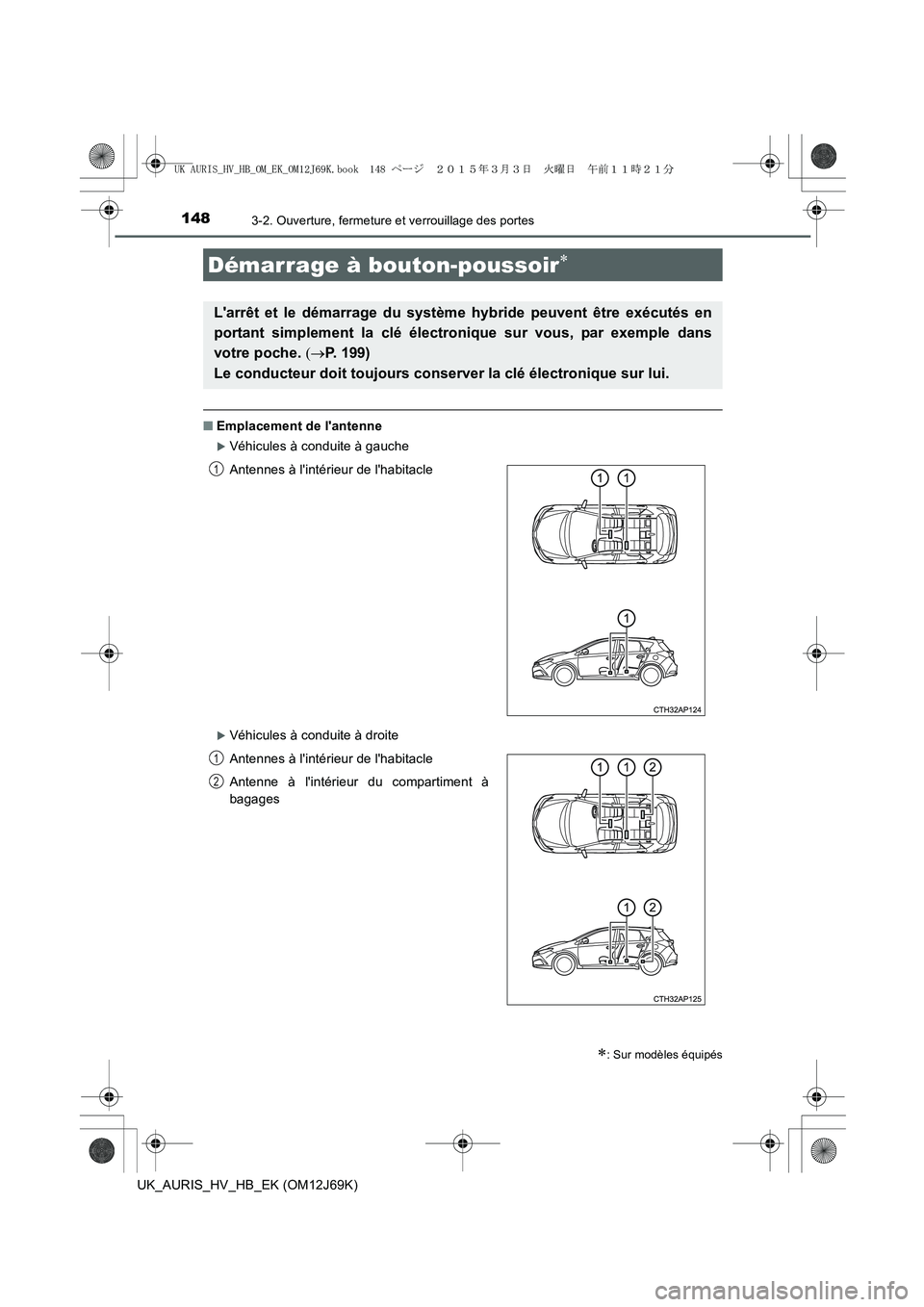 TOYOTA AURIS HYBRID 2015  Manuel du propriétaire (in French) 1483-2. Ouverture, fermeture et verrouillage des portes
UK_AURIS_HV_HB_EK (OM12J69K)
■Emplacement de lantenne
 XVéhicules à conduite à gauche
 XVéhicules à conduite à droite
Démarrage à bou