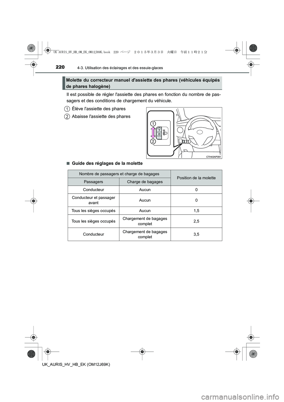 TOYOTA AURIS HYBRID 2015  Manuel du propriétaire (in French) 2204-3. Utilisation des éclairages et des essuie-glaces
UK_AURIS_HV_HB_EK (OM12J69K)
Il est possible de régler lassiette des phares en fonction du nombre de pas-
sagers et des conditions de chargem