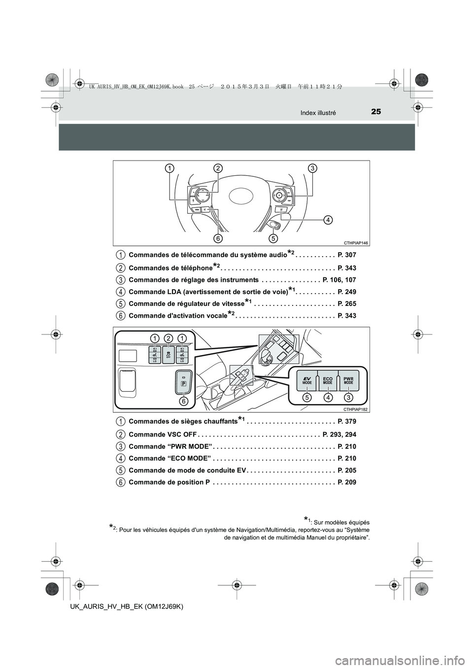 TOYOTA AURIS HYBRID 2015 Manuel du propriétaire (in French) 25Index illustré
UK_AURIS_HV_HB_EK (OM12J69K)Commandes de télécommande du système audio
*2. . . . . . . . . . . P. 307
Commandes de téléphone
*2. . . . . . . . . . . . . . . . . . . . . . . . . TOYOTA AURIS HYBRID 2015 Manuel du propriétaire (in French) 25Index illustré
UK_AURIS_HV_HB_EK (OM12J69K)Commandes de télécommande du système audio
*2. . . . . . . . . . . P. 307
Commandes de téléphone
*2. . . . . . . . . . . . . . . . . . . . . . . . .