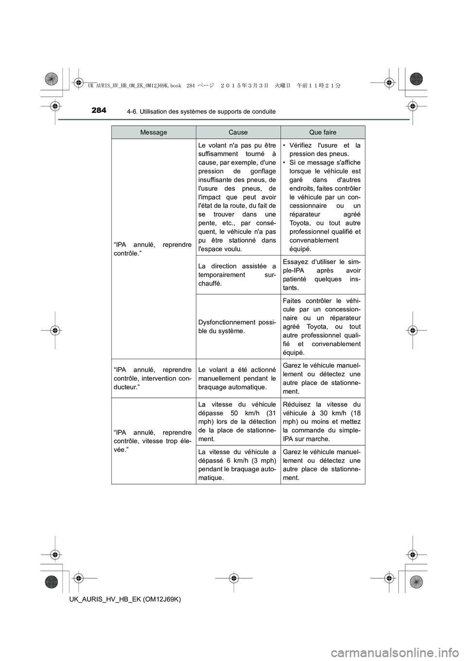 TOYOTA AURIS HYBRID 2015  Manuel du propriétaire (in French) 2844-6. Utilisation des systèmes de supports de conduite
UK_AURIS_HV_HB_EK (OM12J69K)
“IPA annulé, reprendre
contrôle.”
Le volant na pas pu être
suffisamment tourné à
cause, par exemple, d
