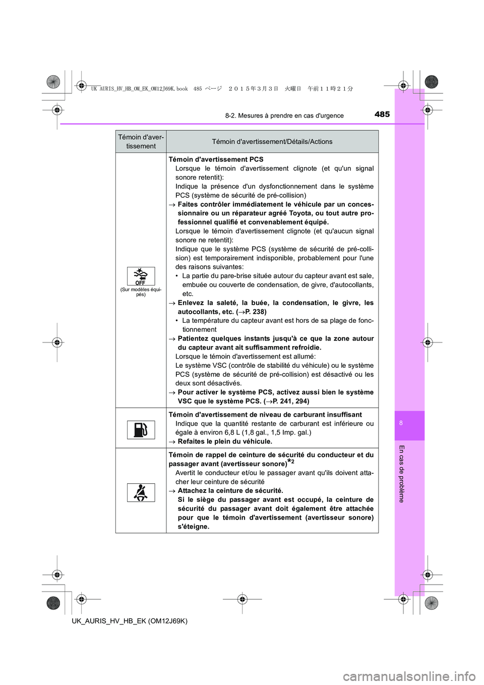 TOYOTA AURIS HYBRID 2015 Manuel du propriétaire (in French) 4858-2. Mesures à prendre en cas durgence
8
En cas de problème
UK_AURIS_HV_HB_EK (OM12J69K)
(Sur modèles équi-
pés)
Témoin davertissement PCS
Lorsque le témoin davertissement clignote (et qu TOYOTA AURIS HYBRID 2015 Manuel du propriétaire (in French) 4858-2. Mesures à prendre en cas durgence
8
En cas de problème
UK_AURIS_HV_HB_EK (OM12J69K)
(Sur modèles équi-
pés)
Témoin davertissement PCS
Lorsque le témoin davertissement clignote (et qu