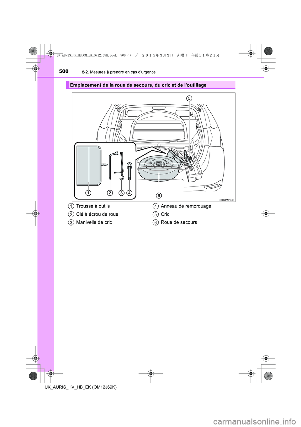 TOYOTA AURIS HYBRID 2015 Manuel du propriétaire (in French) 5008-2. Mesures à prendre en cas durgence
UK_AURIS_HV_HB_EK (OM12J69K)
Emplacement de la roue de secours, du cric et de loutillage
Trousse à outils
Clé à écrou de roue
Manivelle de cricAnneau d TOYOTA AURIS HYBRID 2015 Manuel du propriétaire (in French) 5008-2. Mesures à prendre en cas durgence
UK_AURIS_HV_HB_EK (OM12J69K)
Emplacement de la roue de secours, du cric et de loutillage
Trousse à outils
Clé à écrou de roue
Manivelle de cricAnneau d
