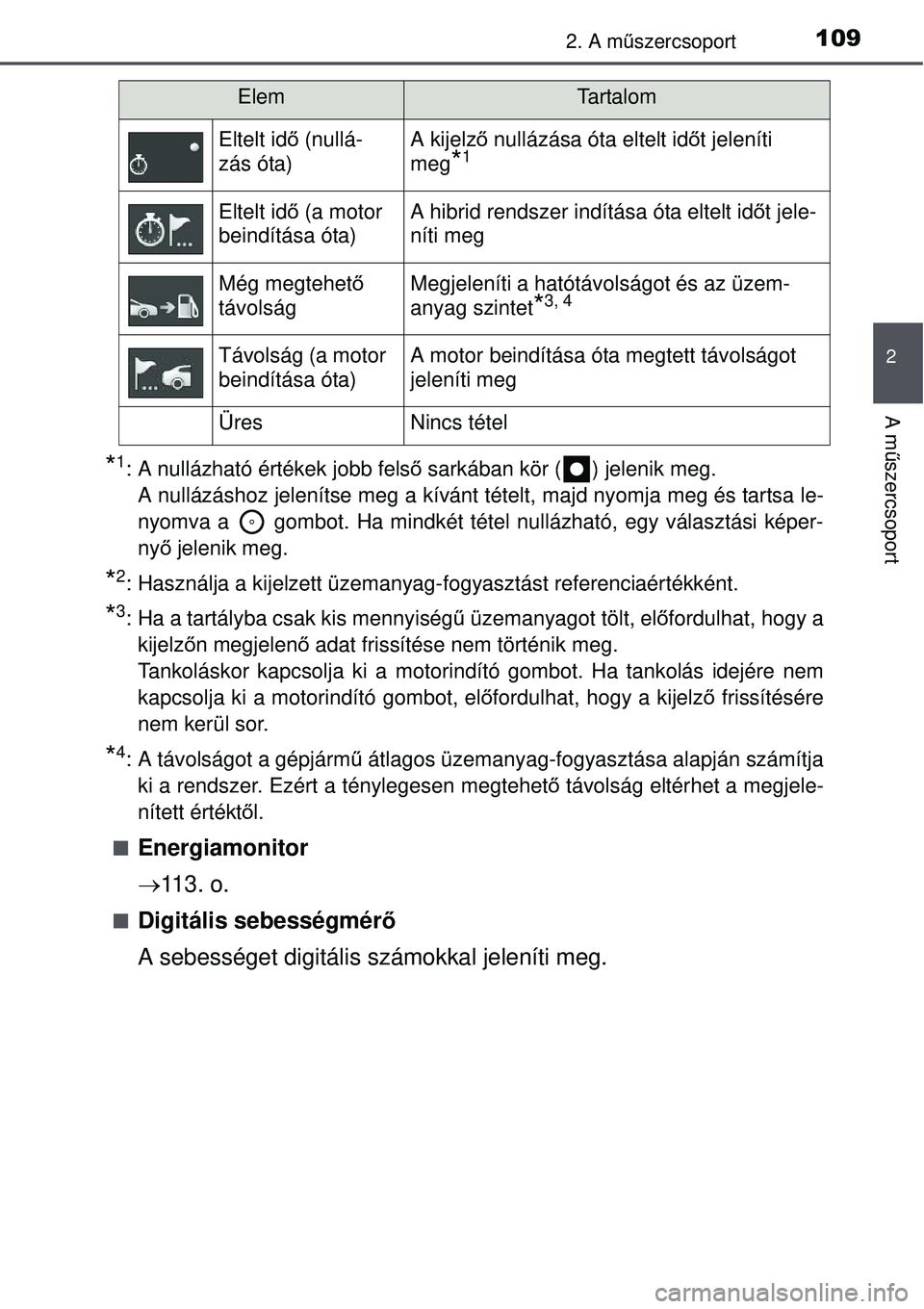 TOYOTA AURIS HYBRID 2015 Kezelési útmutató (in Hungarian) 1092. A műszercsoport
2
A m űszercsoport
*1: A nullázható értékek jobb fels ő sarkában kör ( ) jelenik meg.
A nullázáshoz jelenítse meg a kívánt té telt, majd nyomja meg és tartsa le- TOYOTA AURIS HYBRID 2015 Kezelési útmutató (in Hungarian) 1092. A műszercsoport
2
A m űszercsoport
*1: A nullázható értékek jobb fels ő sarkában kör ( ) jelenik meg.
A nullázáshoz jelenítse meg a kívánt té telt, majd nyomja meg és tartsa le-