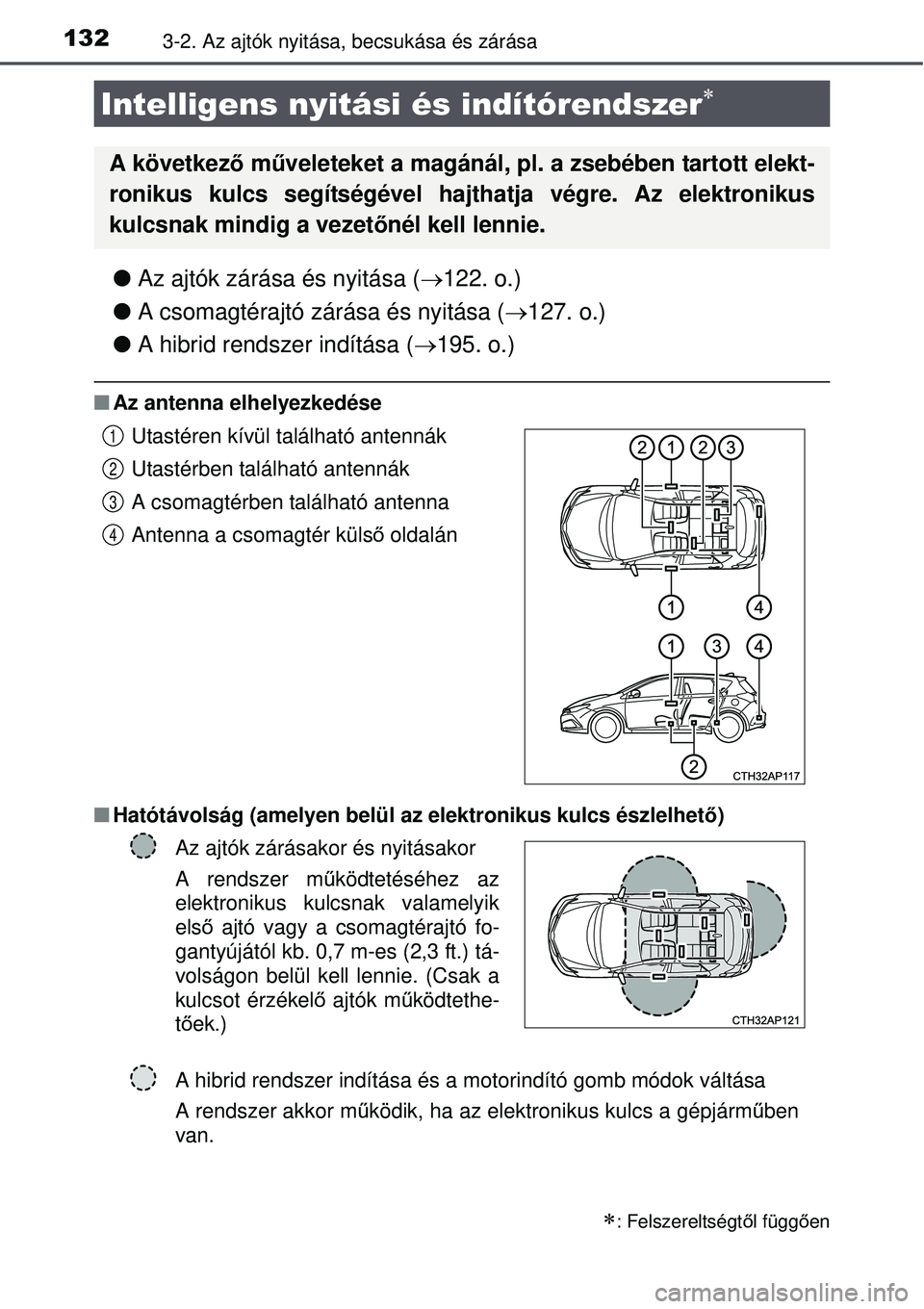 TOYOTA AURIS HYBRID 2015 Kezelési útmutató (in Hungarian) 1323-2. Az ajtók nyitása, becsukása és zárása
Az ajtók zárása és nyitása ( 122. o.)
A csomagtérajtó zárása és nyitása ( 127. o.)
A hibrid rendszer indítása ( 195 TOYOTA AURIS HYBRID 2015 Kezelési útmutató (in Hungarian) 1323-2. Az ajtók nyitása, becsukása és zárása
Az ajtók zárása és nyitása ( 122. o.)
A csomagtérajtó zárása és nyitása ( 127. o.)
A hibrid rendszer indítása ( 195
