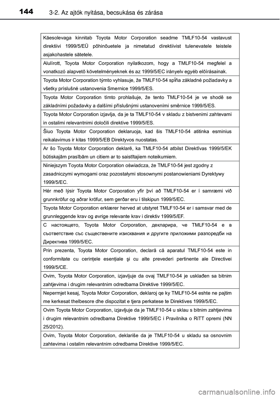 TOYOTA AURIS HYBRID 2015  Kezelési útmutató (in Hungarian) 1443-2. Az ajtók nyitása, becsukása és zárása
Käesolevaga kinnitab Toyota Motor Corporation seadme TMLF10-54 vastavust 
direktiivi 1999/5/EÜ põhinõuetele ja nimetatud direktiivist tulenevate