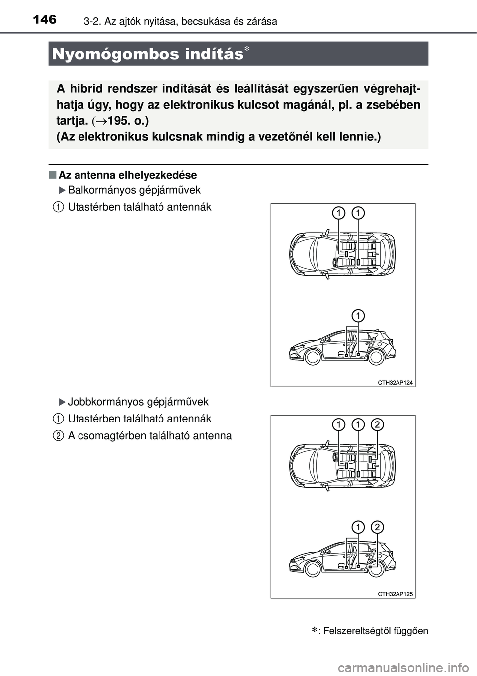 TOYOTA AURIS HYBRID 2015  Kezelési útmutató (in Hungarian) 1463-2. Az ajtók nyitása, becsukása és zárása
Az antenna elhelyezkedése
Balkormányos gépjármű vek
Jobbkormányos gépjárm űvek
Nyomógombos indítás
: Felszereltségt ől 