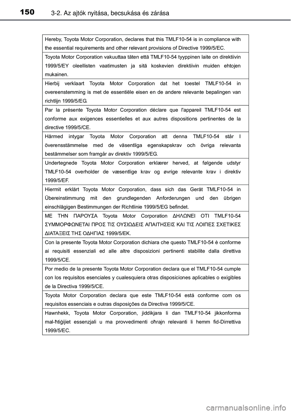TOYOTA AURIS HYBRID 2015  Kezelési útmutató (in Hungarian) 1503-2. Az ajtók nyitása, becsukása és zárása
Hereby, Toyota Motor Corporation, declares that this TMLF10-54 is in compliance with 
the essential requirements and other relevant provisions of Di