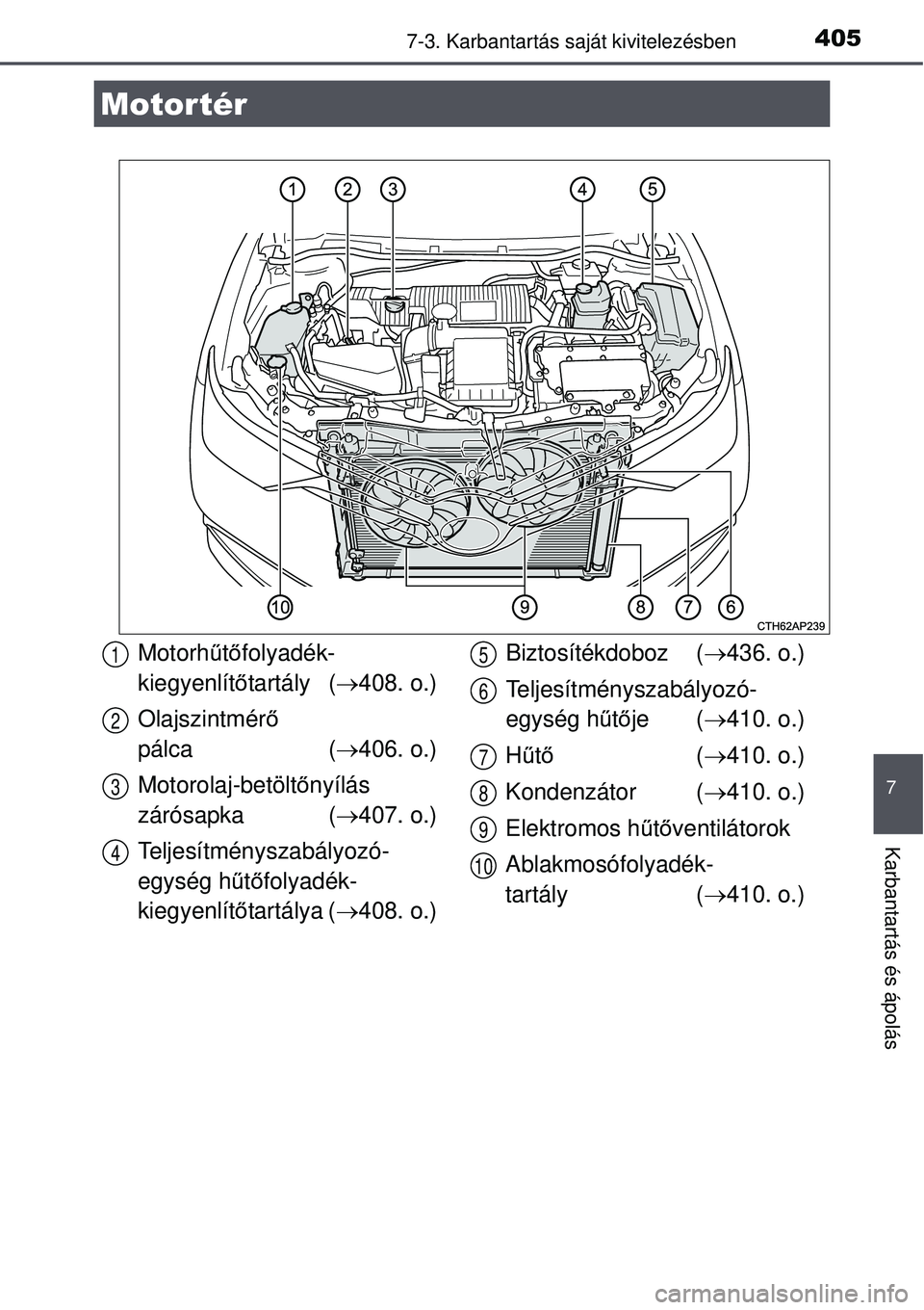 TOYOTA AURIS HYBRID 2015 Kezelési útmutató (in Hungarian) 4057-3. Karbantartás saját kivitelezésben
7
Karbantartás és ápolás
Motor tér
Motorhűtő folyadék-
kiegyenlít őtartály ( 408. o.)
Olajszintmér ő
pálca ( 406. o.)
Motorolaj-betöl TOYOTA AURIS HYBRID 2015 Kezelési útmutató (in Hungarian) 4057-3. Karbantartás saját kivitelezésben
7
Karbantartás és ápolás
Motor tér
Motorhűtő folyadék-
kiegyenlít őtartály ( 408. o.)
Olajszintmér ő
pálca ( 406. o.)
Motorolaj-betöl
