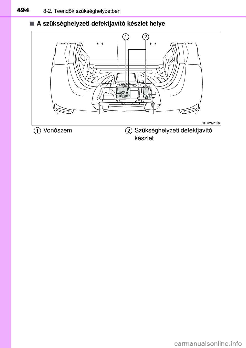TOYOTA AURIS HYBRID 2015 Kezelési útmutató (in Hungarian) 4948-2. Teendők szükséghelyzetben
A szükséghelyzeti defektjavító készlet helye
Vonószem Szükséghelyzeti defektjavító
készlet12 TOYOTA AURIS HYBRID 2015 Kezelési útmutató (in Hungarian) 4948-2. Teendők szükséghelyzetben
A szükséghelyzeti defektjavító készlet helye
Vonószem Szükséghelyzeti defektjavító
készlet12