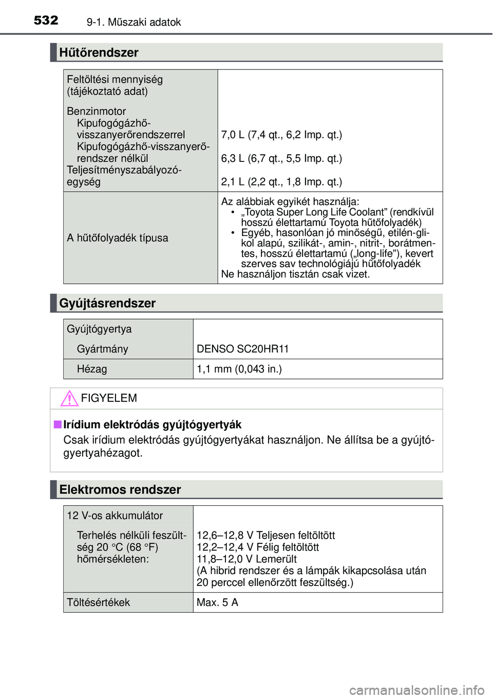 TOYOTA AURIS HYBRID 2015  Kezelési útmutató (in Hungarian) 5329-1. Műszaki adatok
H űt őrendszer
Feltöltési mennyiség 
(tájékoztató adat)
Benzinmotor
Kipufogógázh ő-
visszanyer őrendszerrel
Kipufogógázh ő-visszanyer ő-
rendszer nélkül
Telje
