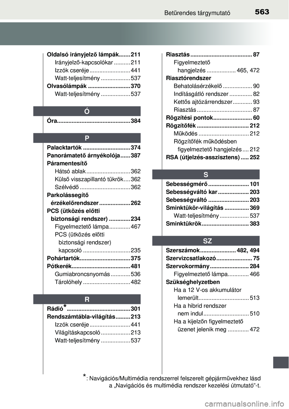 TOYOTA AURIS HYBRID 2015  Kezelési útmutató (in Hungarian) 563Betűrendes tárgymutató
Oldalsó irányjelz ő lámpák....... 211
Irányjelz ő-kapcsolókar .......... 211
Izzók cseréje ......................... 441
Watt-teljesítmény .................. 5