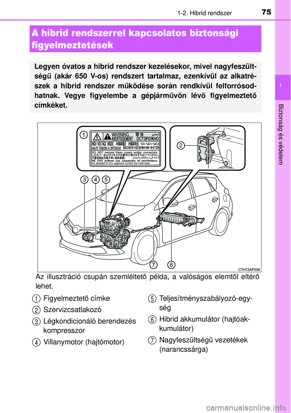 TOYOTA AURIS HYBRID 2015  Kezelési útmutató (in Hungarian) 751-2. Hibrid rendszer
1
Biztonság és védelem
Az illusztráció csupán szemléltető példa, a valóságos elemt ől eltér ő
lehet.
A hibrid rendszerrel kapcsolatos biztonsági 
figyelmeztetése
