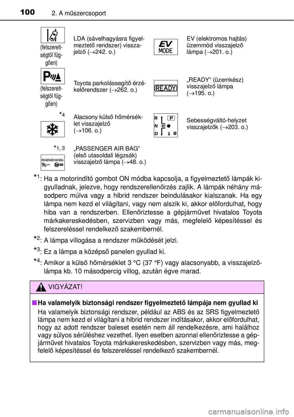 TOYOTA AURIS HYBRID 2015 Kezelési útmutató (in Hungarian) 1002. A műszercsoport
*1: Ha a motorindító gombot ON módba kapcsolja, a figyelmeztet ő lámpák ki-
gyulladnak, jelezve, hogy rendszerellen őrzés zajlik. A lámpák néhány má-
sodperc múlva TOYOTA AURIS HYBRID 2015 Kezelési útmutató (in Hungarian) 1002. A műszercsoport
*1: Ha a motorindító gombot ON módba kapcsolja, a figyelmeztet ő lámpák ki-
gyulladnak, jelezve, hogy rendszerellen őrzés zajlik. A lámpák néhány má-
sodperc múlva