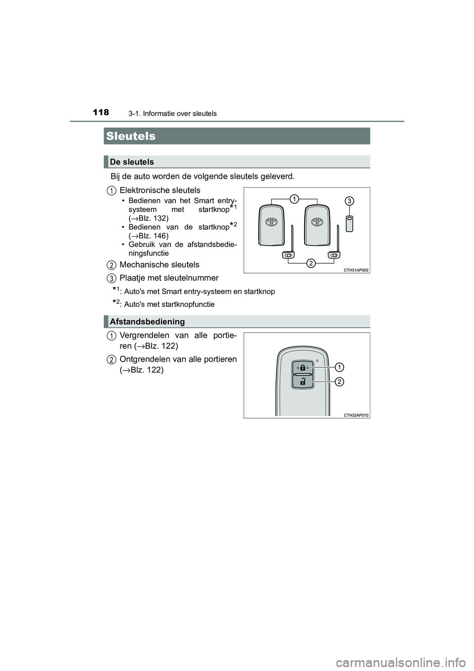 TOYOTA AURIS HYBRID 2015 Instructieboekje (in Dutch) 118
UK AURIS_HV_HB_EE (OM12J68E)
3-1. Informatie over sleutels
Bij de auto worden de volgende sleutels geleverd.Elektronische sleutels
• Bedienen van het Smart entry-systeem met startknop
*1
(→Blz TOYOTA AURIS HYBRID 2015 Instructieboekje (in Dutch) 118
UK AURIS_HV_HB_EE (OM12J68E)
3-1. Informatie over sleutels
Bij de auto worden de volgende sleutels geleverd.Elektronische sleutels
• Bedienen van het Smart entry-systeem met startknop
*1
(→Blz