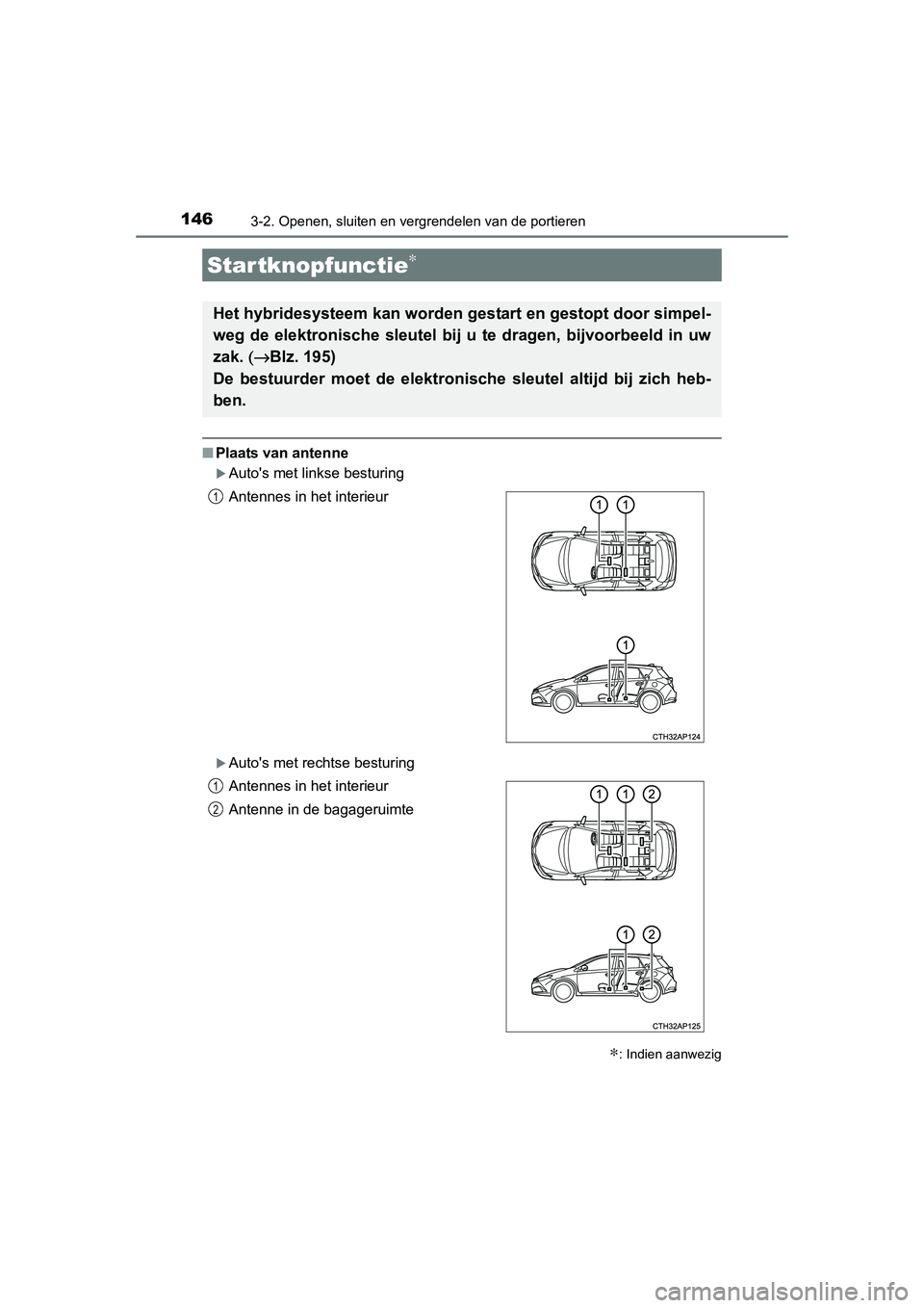 TOYOTA AURIS HYBRID 2015 Instructieboekje (in Dutch) 1463-2. Openen, sluiten en vergrendelen van de portieren
UK AURIS_HV_HB_EE (OM12J68E)
■Plaats van antenne
Autos met linkse besturing
Autos met rechtse besturing
Startknopfunctie∗
∗: Indi TOYOTA AURIS HYBRID 2015 Instructieboekje (in Dutch) 1463-2. Openen, sluiten en vergrendelen van de portieren
UK AURIS_HV_HB_EE (OM12J68E)
■Plaats van antenne
Autos met linkse besturing
Autos met rechtse besturing
Startknopfunctie∗
∗: Indi