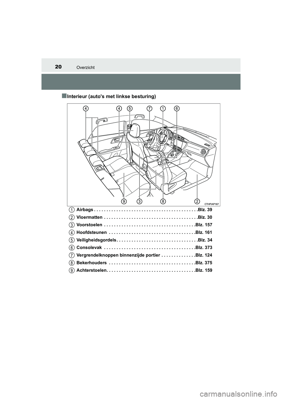 TOYOTA AURIS HYBRID 2015 Instructieboekje (in Dutch) 20Overzicht
UK AURIS_HV_HB_EE (OM12J68E)
■Interieur (autos met linkse besturing)
Airbags . . . . . . . . . . . . . . . . . . . . . . . . . . . . . . . . . . . . . . . . . .Blz. 39
Vloermatten . . TOYOTA AURIS HYBRID 2015 Instructieboekje (in Dutch) 20Overzicht
UK AURIS_HV_HB_EE (OM12J68E)
■Interieur (autos met linkse besturing)
Airbags . . . . . . . . . . . . . . . . . . . . . . . . . . . . . . . . . . . . . . . . . .Blz. 39
Vloermatten . .