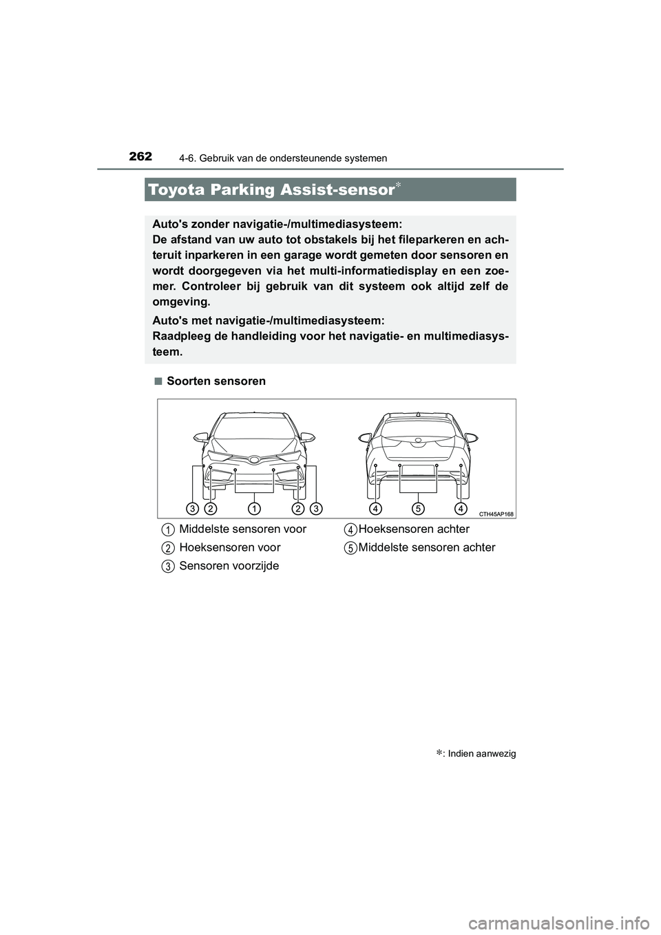 TOYOTA AURIS HYBRID 2015 Instructieboekje (in Dutch) 2624-6. Gebruik van de ondersteunende systemen
UK AURIS_HV_HB_EE (OM12J68E)■
Soorten sensoren
Toyota Parking Assist-sensor∗
∗: Indien aanwezig
Autos zonder navigati
e-/multimediasysteem:
De af TOYOTA AURIS HYBRID 2015 Instructieboekje (in Dutch) 2624-6. Gebruik van de ondersteunende systemen
UK AURIS_HV_HB_EE (OM12J68E)■
Soorten sensoren
Toyota Parking Assist-sensor∗
∗: Indien aanwezig
Autos zonder navigati
e-/multimediasysteem:
De af