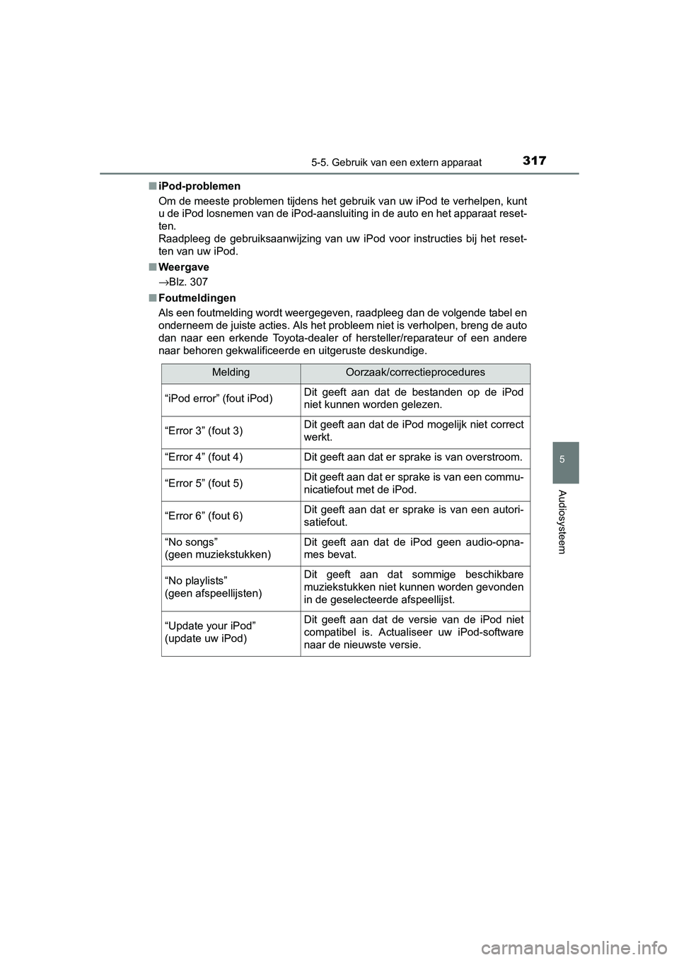 TOYOTA AURIS HYBRID 2015 Instructieboekje (in Dutch) 3175-5. Gebruik van een extern apparaat
UK AURIS_HV_HB_EE (OM12J68E)
5
Audiosysteem
■iPod-problemen
Om de meeste problemen tijdens het gebruik van uw iPod te verhelpen, kunt
u de iPod losnemen van d TOYOTA AURIS HYBRID 2015 Instructieboekje (in Dutch) 3175-5. Gebruik van een extern apparaat
UK AURIS_HV_HB_EE (OM12J68E)
5
Audiosysteem
■iPod-problemen
Om de meeste problemen tijdens het gebruik van uw iPod te verhelpen, kunt
u de iPod losnemen van d