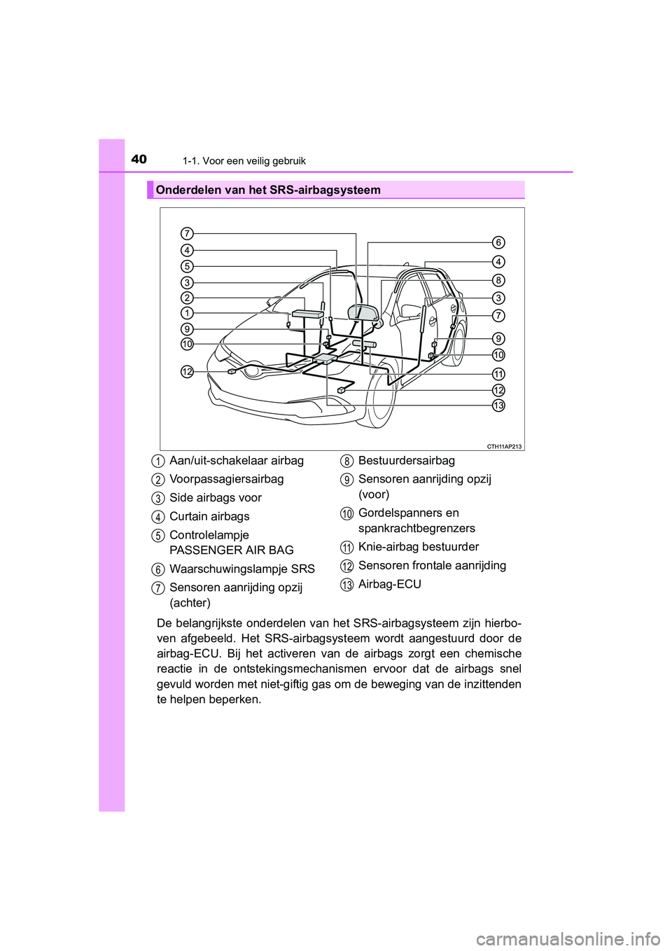 TOYOTA AURIS HYBRID 2015 Instructieboekje (in Dutch) 401-1. Voor een veilig gebruik
UK AURIS_HV_HB_EE (OM12J68E)
De belangrijkste onderdelen van het SRS-airbagsysteem zijn hierbo-
ven afgebeeld. Het SRS-airbagsysteem wordt aangestuurd door de
airbag-ECU TOYOTA AURIS HYBRID 2015 Instructieboekje (in Dutch) 401-1. Voor een veilig gebruik
UK AURIS_HV_HB_EE (OM12J68E)
De belangrijkste onderdelen van het SRS-airbagsysteem zijn hierbo-
ven afgebeeld. Het SRS-airbagsysteem wordt aangestuurd door de
airbag-ECU