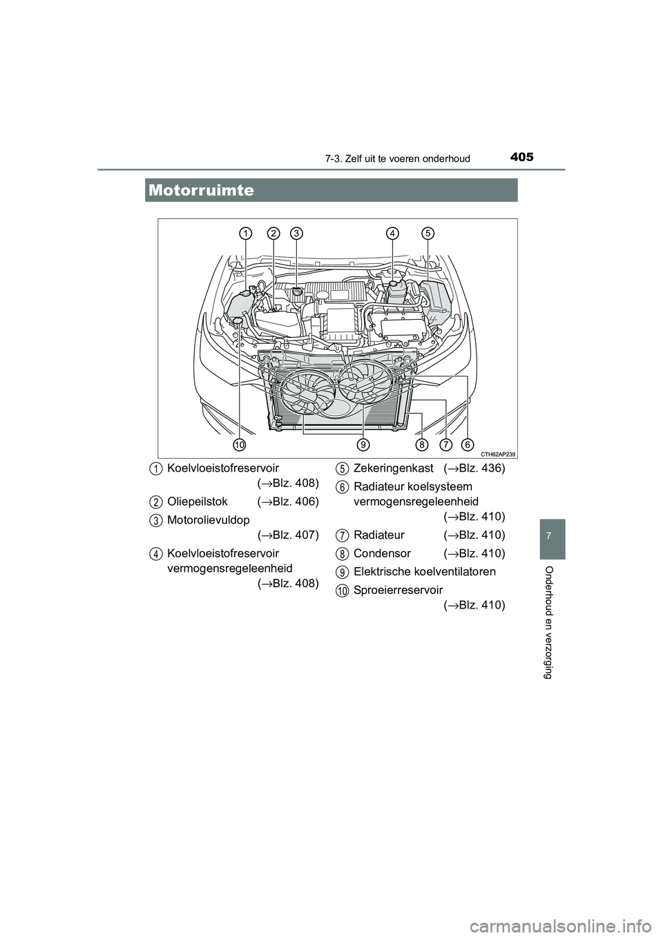 TOYOTA AURIS HYBRID 2015 Instructieboekje (in Dutch) 4057-3. Zelf uit te voeren onderhoud
UK AURIS_HV_HB_EE (OM12J68E)
7
Onderhoud en verzorging
Motorruimte
Koelvloeistofreservoir(→ Blz. 408)
Oliepeilstok ( →Blz. 406)
Motorolievuldop (→ Blz. 407)
TOYOTA AURIS HYBRID 2015 Instructieboekje (in Dutch) 4057-3. Zelf uit te voeren onderhoud
UK AURIS_HV_HB_EE (OM12J68E)
7
Onderhoud en verzorging
Motorruimte
Koelvloeistofreservoir(→ Blz. 408)
Oliepeilstok ( →Blz. 406)
Motorolievuldop (→ Blz. 407)