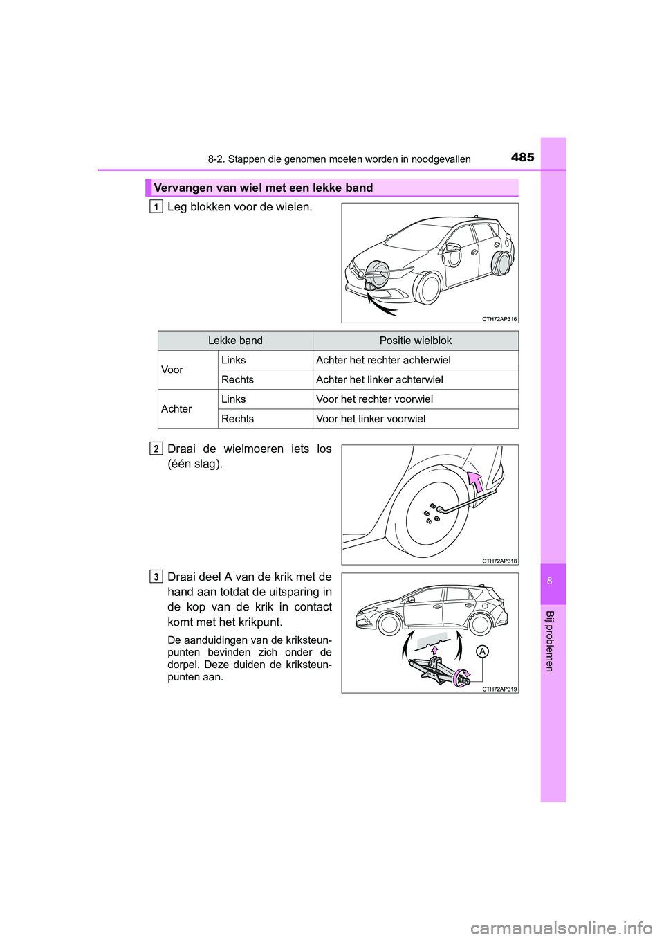 TOYOTA AURIS HYBRID 2015 Instructieboekje (in Dutch) 4858-2. Stappen die genomen moeten worden in noodgevallen
UK AURIS_HV_HB_EE (OM12J68E)
8
Bij problemen
Leg blokken voor de wielen.
Draai de wielmoeren iets los
(één slag).
Draai deel A van de krik m TOYOTA AURIS HYBRID 2015 Instructieboekje (in Dutch) 4858-2. Stappen die genomen moeten worden in noodgevallen
UK AURIS_HV_HB_EE (OM12J68E)
8
Bij problemen
Leg blokken voor de wielen.
Draai de wielmoeren iets los
(één slag).
Draai deel A van de krik m