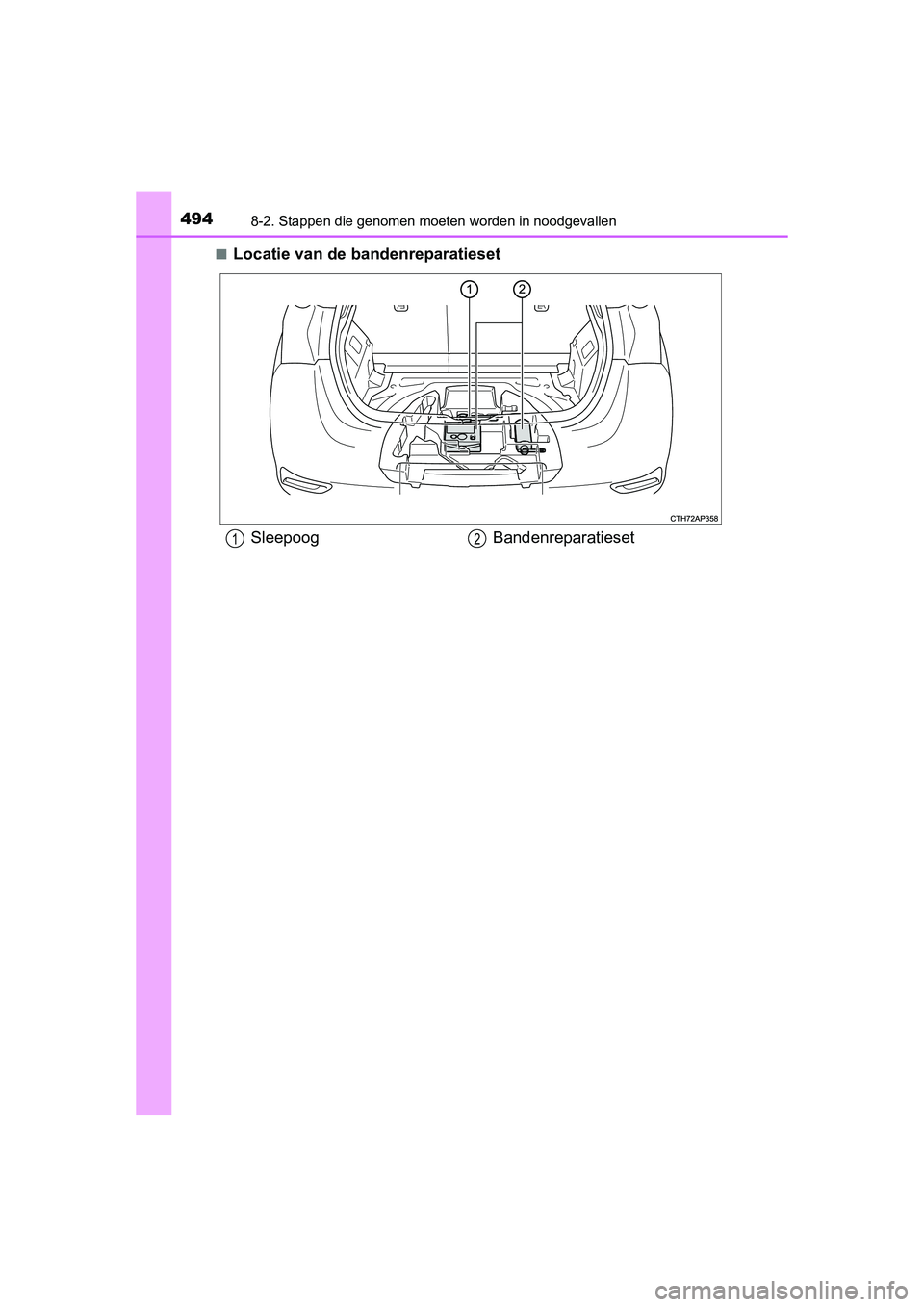 TOYOTA AURIS HYBRID 2015 Instructieboekje (in Dutch) 4948-2. Stappen die genomen moeten worden in noodgevallen
UK AURIS_HV_HB_EE (OM12J68E)■
Locatie van de bandenreparatieset
Sleepoog
Bandenreparatieset12
UK AURIS_HV_HB_OM_EE_OM12J68E.book Page 494 TOYOTA AURIS HYBRID 2015 Instructieboekje (in Dutch) 4948-2. Stappen die genomen moeten worden in noodgevallen
UK AURIS_HV_HB_EE (OM12J68E)■
Locatie van de bandenreparatieset
Sleepoog
Bandenreparatieset12
UK AURIS_HV_HB_OM_EE_OM12J68E.book Page 494