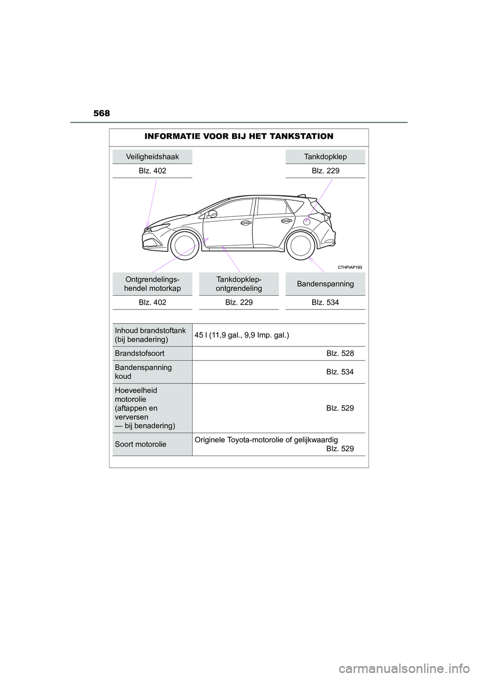TOYOTA AURIS HYBRID 2015 Instructieboekje (in Dutch) 568
UK AURIS_HV_HB_EE (OM12J68E)
INFORMATIE VOOR BIJ HET TANKSTATION
VeiligheidshaakTankdopklep
Blz. 402 Blz. 229
Ontgrendelings-
hendel motorkapTankdopklep-
ontgrendelingBandenspanning
Blz. 402 Blz. TOYOTA AURIS HYBRID 2015 Instructieboekje (in Dutch) 568
UK AURIS_HV_HB_EE (OM12J68E)
INFORMATIE VOOR BIJ HET TANKSTATION
VeiligheidshaakTankdopklep
Blz. 402 Blz. 229
Ontgrendelings-
hendel motorkapTankdopklep-
ontgrendelingBandenspanning
Blz. 402 Blz.