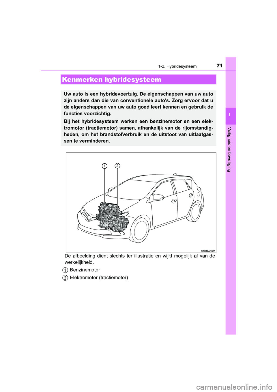 TOYOTA AURIS HYBRID 2015 Instructieboekje (in Dutch) 71
1
Veiligheid en beveiliging
UK AURIS_HV_HB_EE (OM12J68E)
1-2. Hybridesysteem
De afbeelding dient slechts ter illustratie en wijkt mogelijk af van de
werkelijkheid.
Benzinemotor
Elektromotor (tracti TOYOTA AURIS HYBRID 2015 Instructieboekje (in Dutch) 71
1
Veiligheid en beveiliging
UK AURIS_HV_HB_EE (OM12J68E)
1-2. Hybridesysteem
De afbeelding dient slechts ter illustratie en wijkt mogelijk af van de
werkelijkheid.
Benzinemotor
Elektromotor (tracti