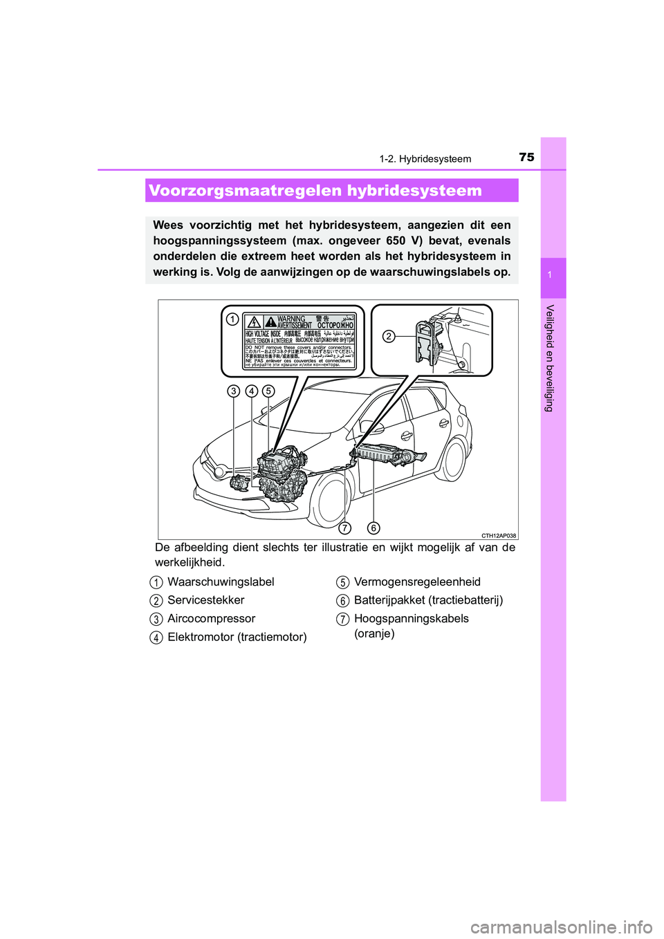 TOYOTA AURIS HYBRID 2015 Instructieboekje (in Dutch) 751-2. Hybridesysteem
1
Veiligheid en beveiliging
UK AURIS_HV_HB_EE (OM12J68E)
De afbeelding dient slechts ter illustratie en wijkt mogelijk af van de
werkelijkheid.
Voorzorgsmaatregelen hybridesystee TOYOTA AURIS HYBRID 2015 Instructieboekje (in Dutch) 751-2. Hybridesysteem
1
Veiligheid en beveiliging
UK AURIS_HV_HB_EE (OM12J68E)
De afbeelding dient slechts ter illustratie en wijkt mogelijk af van de
werkelijkheid.
Voorzorgsmaatregelen hybridesystee