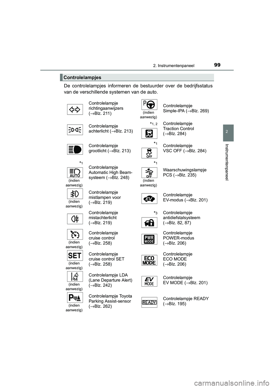 TOYOTA AURIS HYBRID 2015  Instructieboekje (in Dutch) 992. Instrumentenpaneel
UK AURIS_HV_HB_EE (OM12J68E)
2
Instrumentenpaneel
De controlelampjes informeren de bestuurder over de bedrijfsstatus
van de verschillende systemen van de auto. 
Controlelampjes