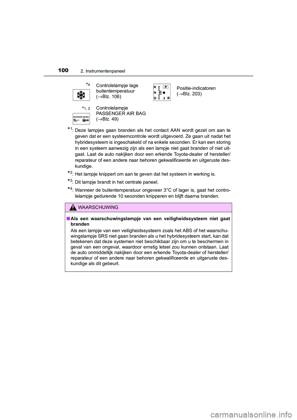 TOYOTA AURIS HYBRID 2015 Instructieboekje (in Dutch) 1002. Instrumentenpaneel
UK AURIS_HV_HB_EE (OM12J68E)
*1: Deze lampjes gaan branden als het contact AAN wordt gezet om aan tegeven dat er een systeemcontrole wordt uitgevoerd. Ze gaan uit nadat het
hy TOYOTA AURIS HYBRID 2015 Instructieboekje (in Dutch) 1002. Instrumentenpaneel
UK AURIS_HV_HB_EE (OM12J68E)
*1: Deze lampjes gaan branden als het contact AAN wordt gezet om aan tegeven dat er een systeemcontrole wordt uitgevoerd. Ze gaan uit nadat het
hy